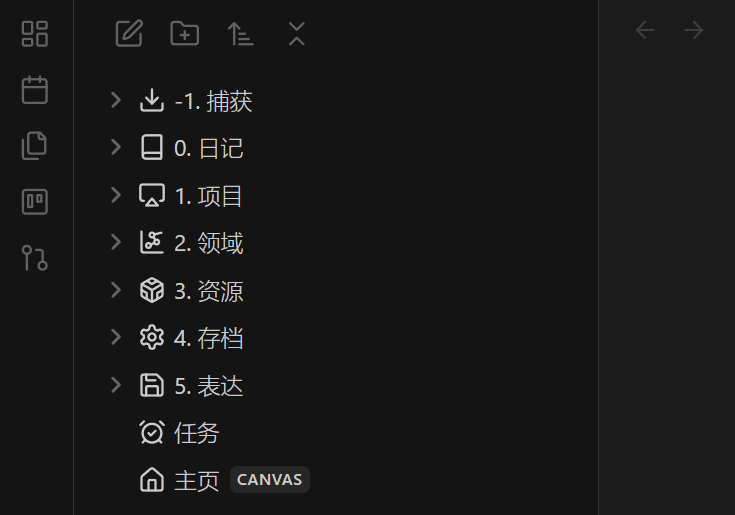 PARA 组织法